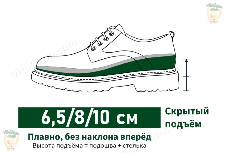 Высота подъёма складывается из подошвы и стельки