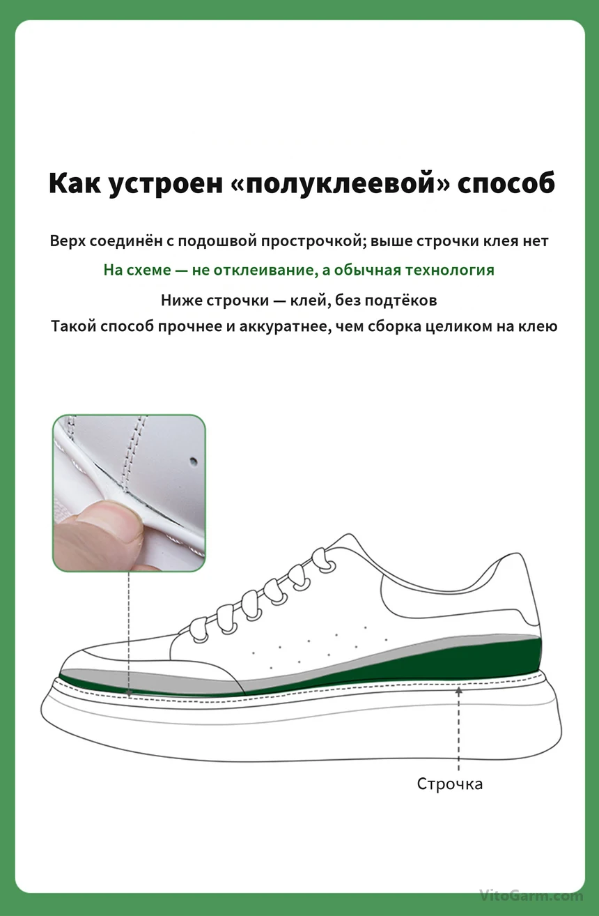 Схема полуклеевой сборки: верх пришит к подошве, клей ниже строчки