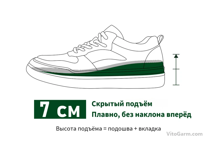 Схема скрытого подъёма 7 см: подошва и вкладка