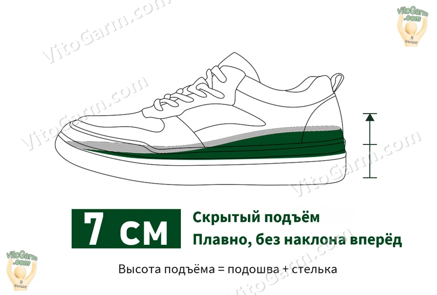 Схема скрытого подъёма 7 см: подошва и стелька