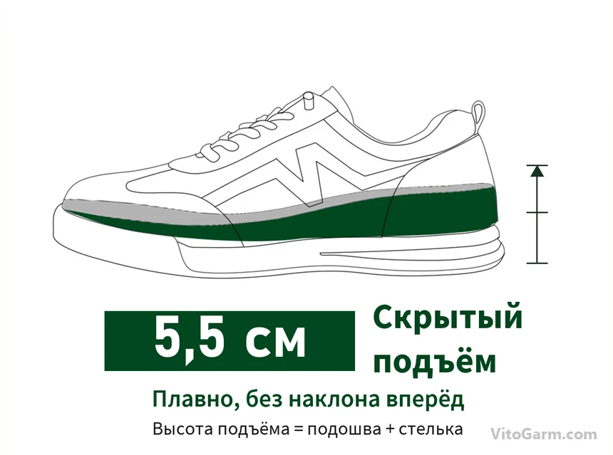 Схема: скрытый подъём 5,5 см — подошва плюс стелька