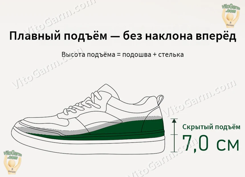 Схема подъёма 7,0 см: плавный подъём без наклона вперёд, высота = подошва + стелька