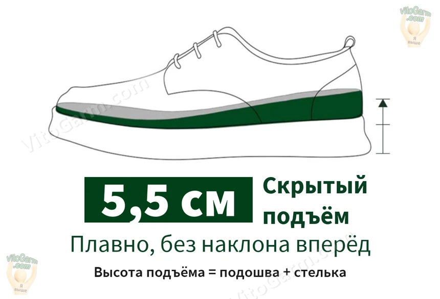 Схема подъёма 5,5 см: плавно, без наклона вперёд; высота подъёма = подошва + стелька