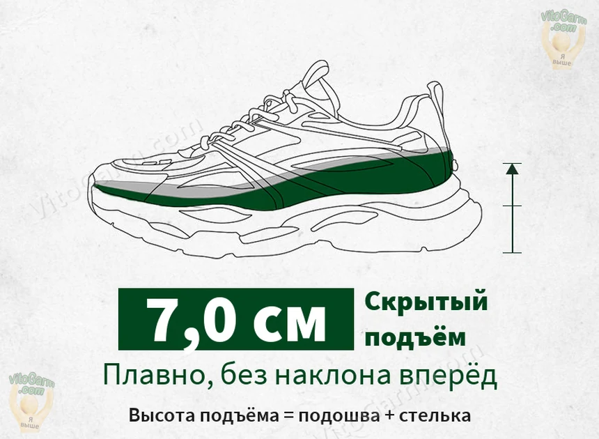 Схема подъёма 7,0 см: плавно, без наклона вперёд; высота подъёма = подошва + стелька