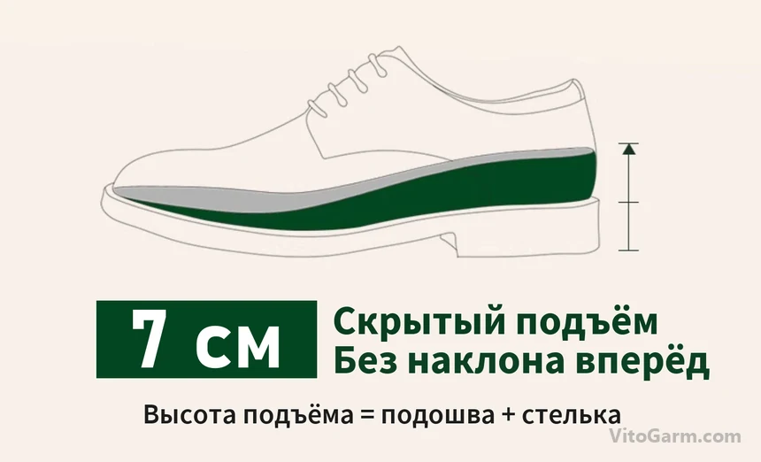 Скрытый подъём 7 см без наклона вперёд: подошва и стелька