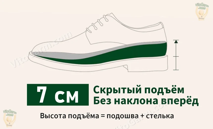 Скрытый подъём 7 см без наклона вперёд: подошва и стелька