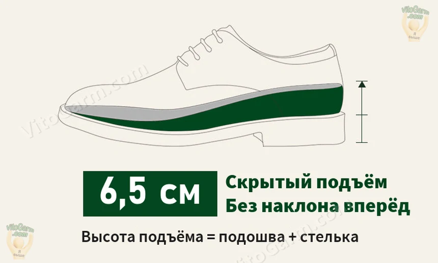 Схема скрытого подъёма 6,5 см: подошва + стелька