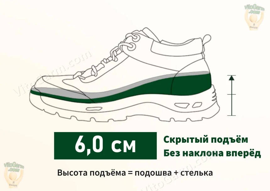 Схема подъёма 6,0 см: подошва + стелька, без наклона вперёд