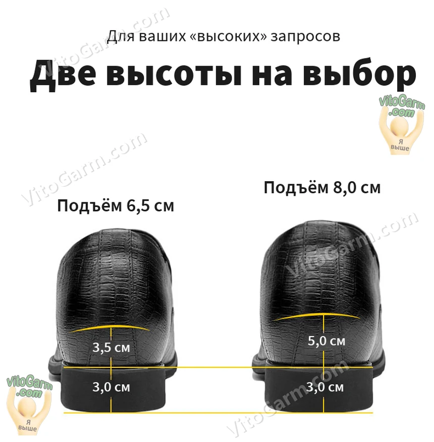 Две высоты подъёма: 6,5 см и 8,0 см — стелька и подошва
