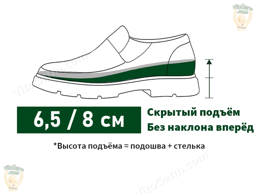 Схема: скрытый подъём 6,5 / 8 см — подошва и стелька
