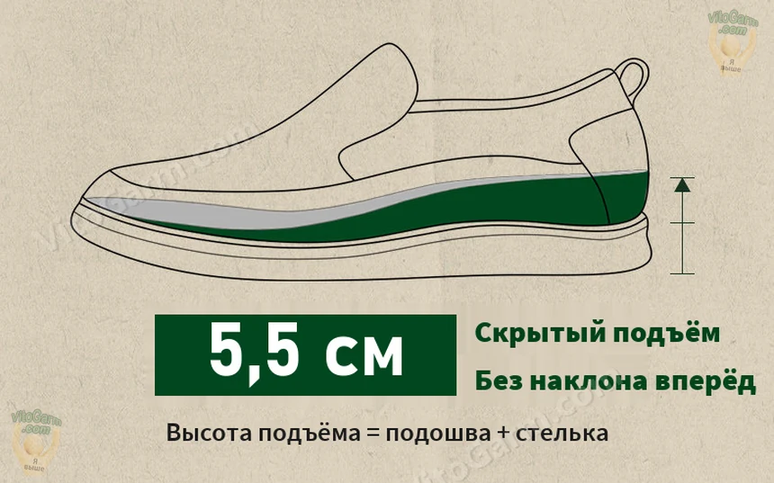 Схема скрытого подъёма 5,5 см: подошва + стелька