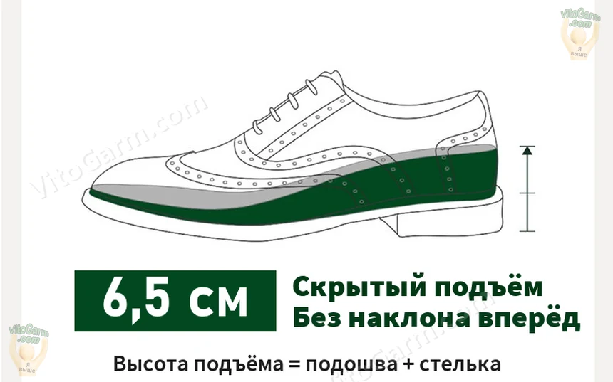 Скрытый подъём 6,5 см без наклона вперёд: подошва и стелька
