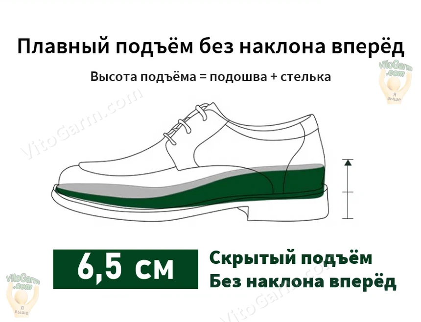 Скрытый подъём 6,5 см без наклона вперёд: подошва и стелька