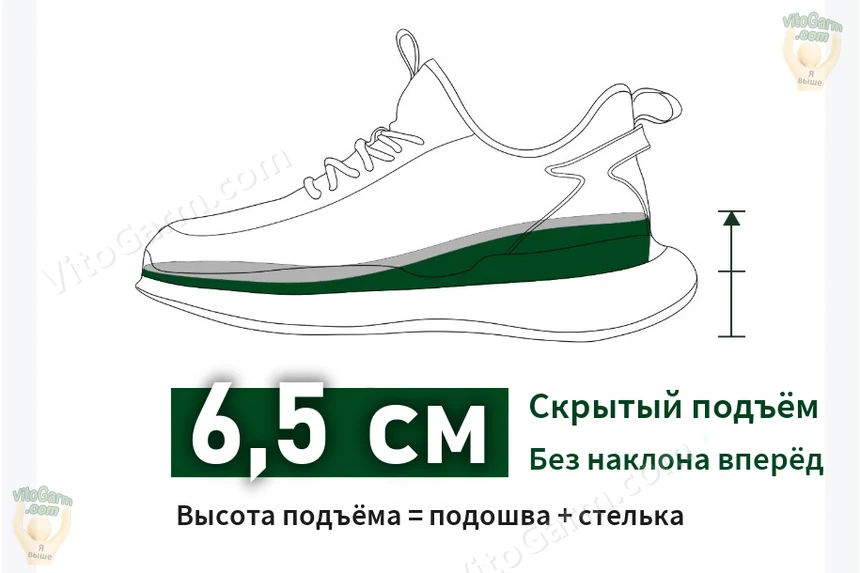 Схема подъёма 6,5 см: подошва + стелька