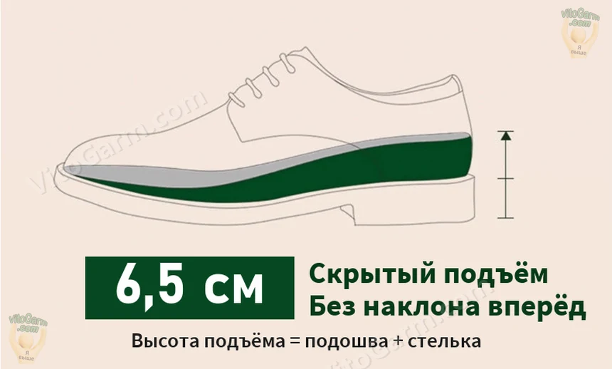 Схема подъёма: подошва и стелька вместе дают 6,5 см