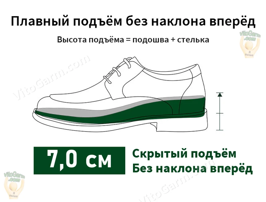 Скрытый подъём 7,0 см без наклона вперёд: подошва и стелька
