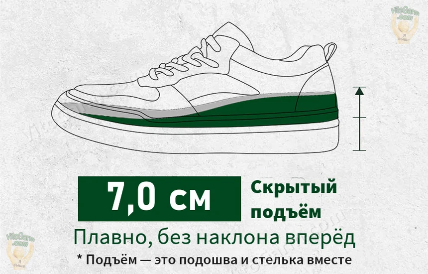 Скрытый подъём 7,0 см: плавно, без наклона вперёд