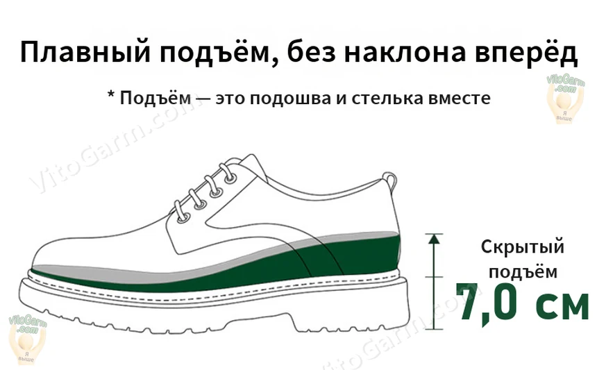 Скрытый подъём 7,0 см без наклона вперёд: подошва и стелька