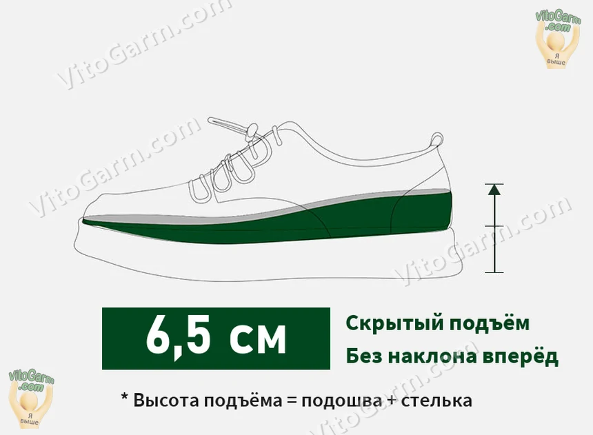 Схема скрытого подъёма 6,5 см: подошва и стелька