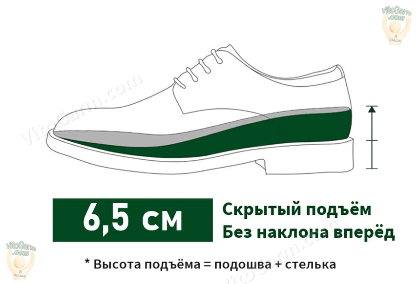 Схема скрытого подъёма 6,5 см: подошва и стелька