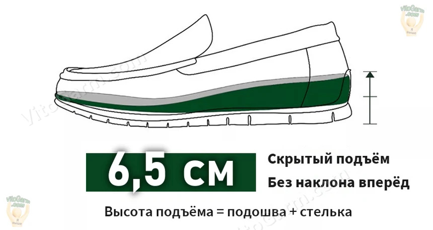 Схема подъёма 6,5 см: подошва + стелька