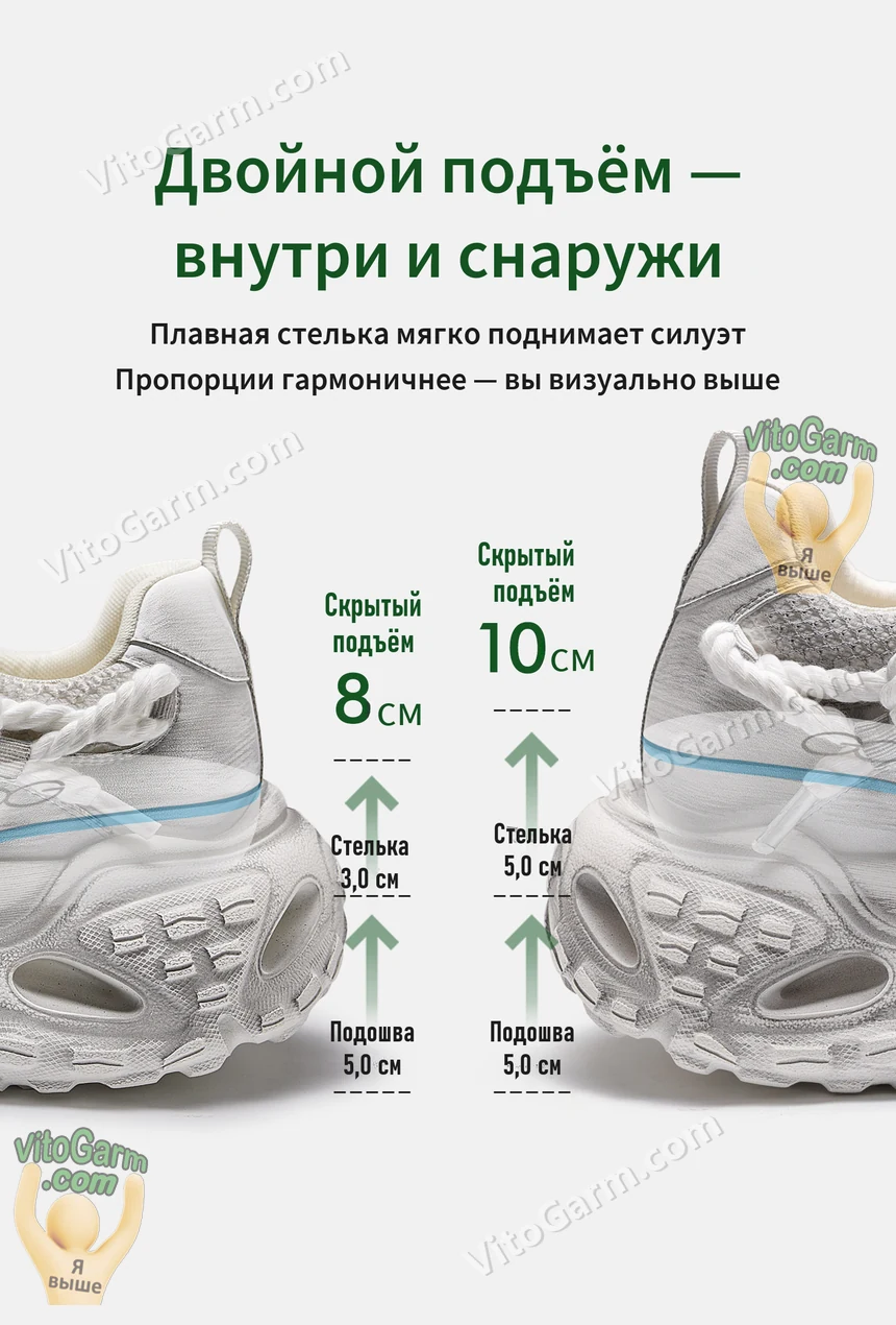 Схема подъёма: стелька и подошва