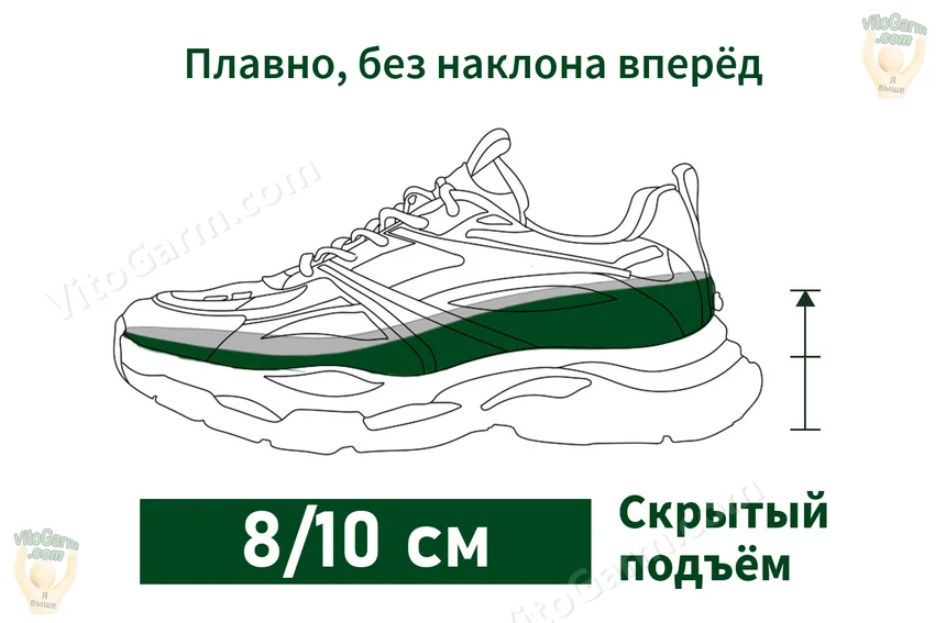 Схема скрытого подъёма 8/10 см