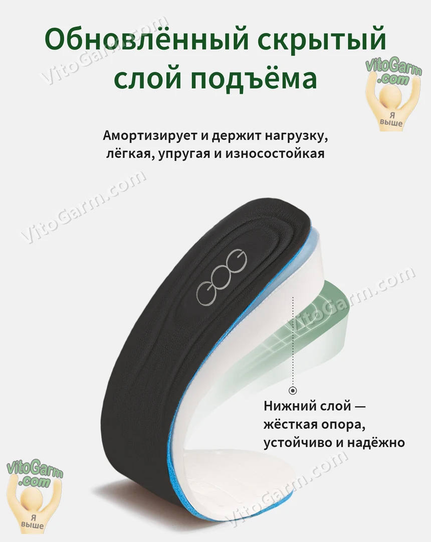 Скрытый слой подъёма: стелька в разрезе, жёсткий нижний слой