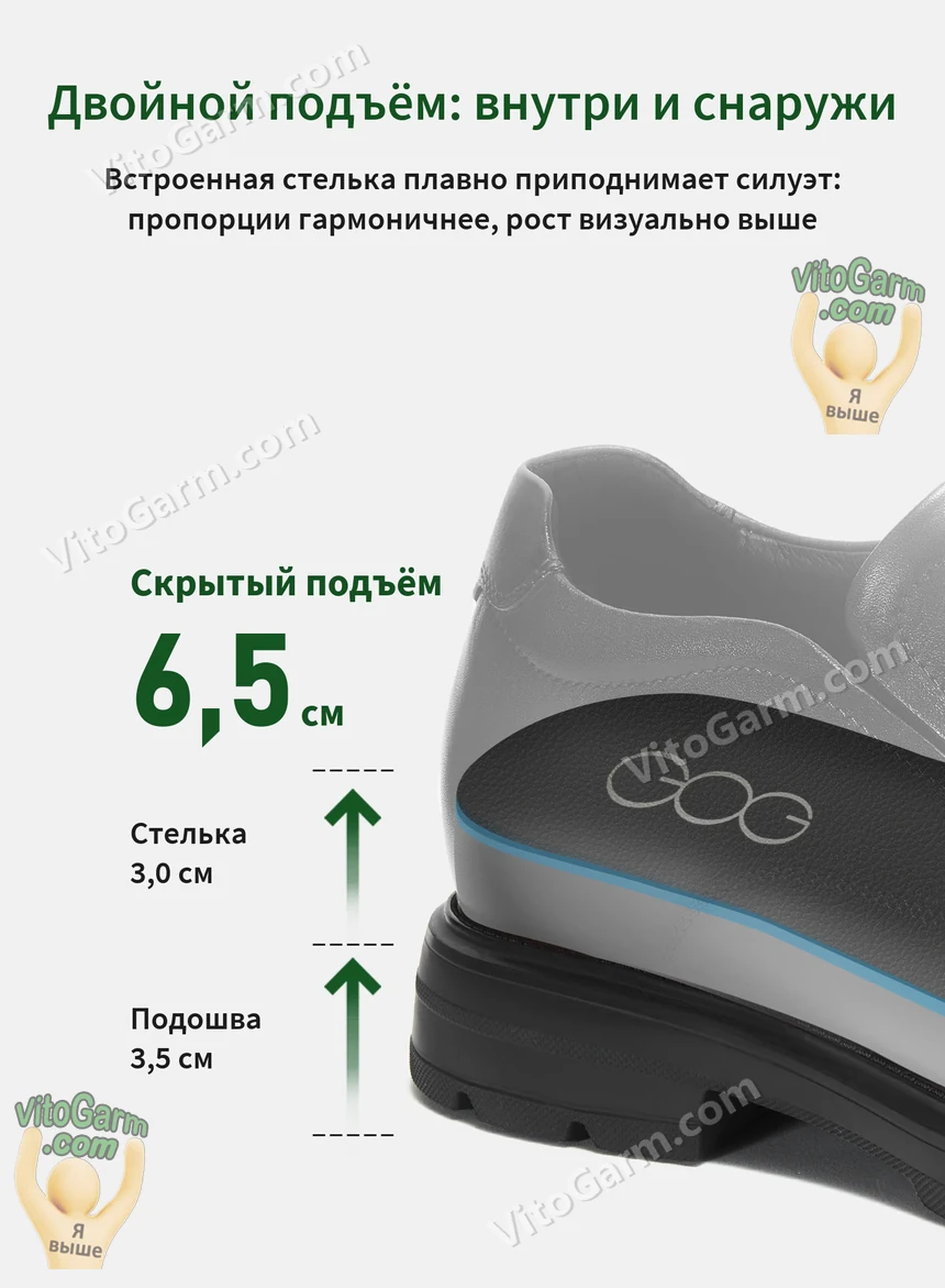 Схема: скрытый подъём 6,5 см — стелька 3,0 см и подошва 3,5 см