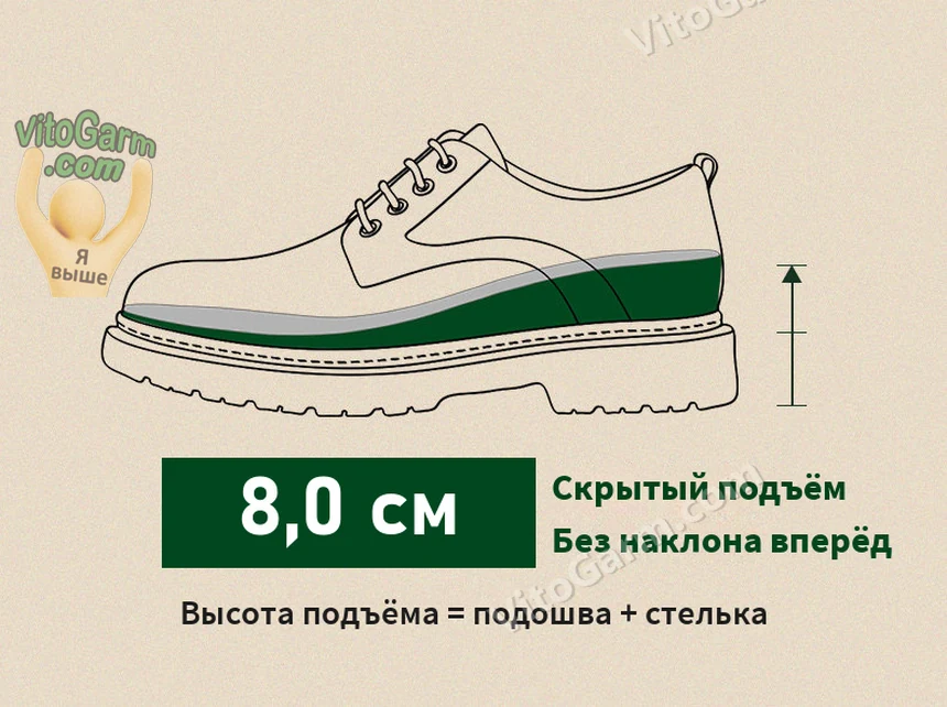 Схема: скрытый подъём 8,0 см — подошва плюс стелька