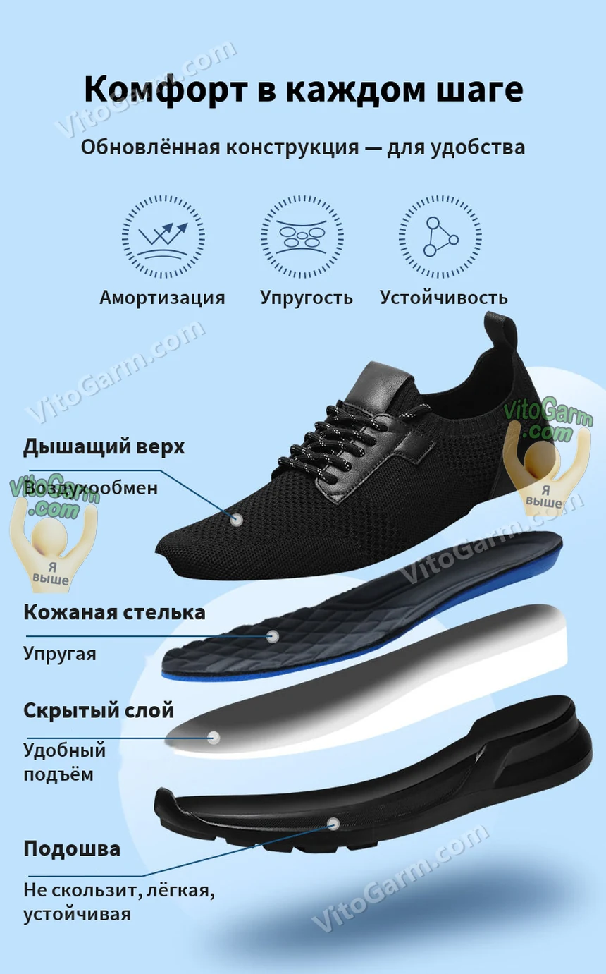 Устройство кроссовок: дышащий верх, кожаная стелька, скрытый слой, подошва