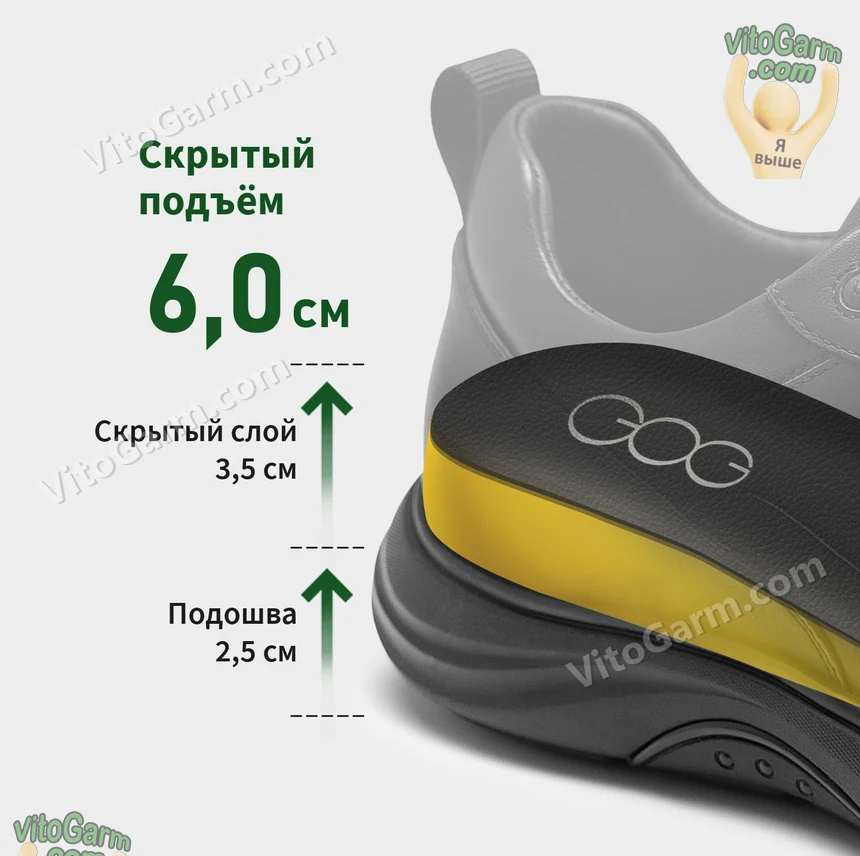 Схема: скрытый подъём 6,0 см — скрытый слой 3,5 см и подошва 2,5 см