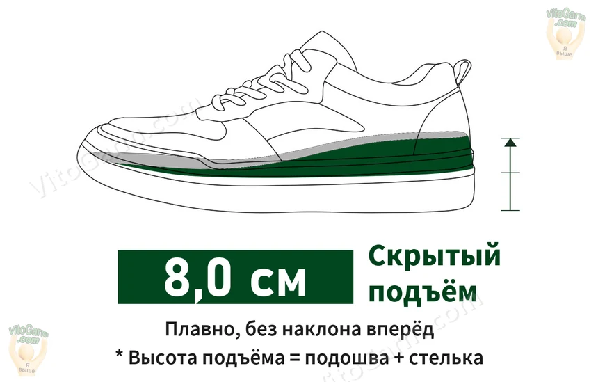 Скрытый подъём 8,0 см: подошва и стелька вместе