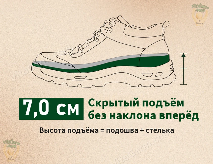 Скрытый подъём 7,0 см без наклона вперёд