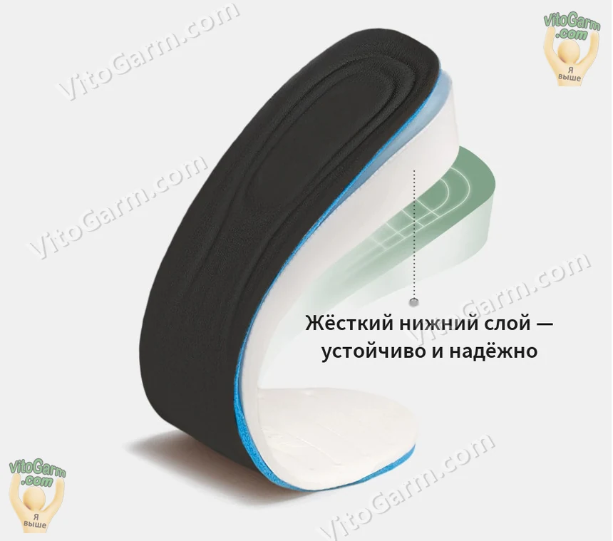 Стелька скрытого подъёма с жёстким нижним слоем