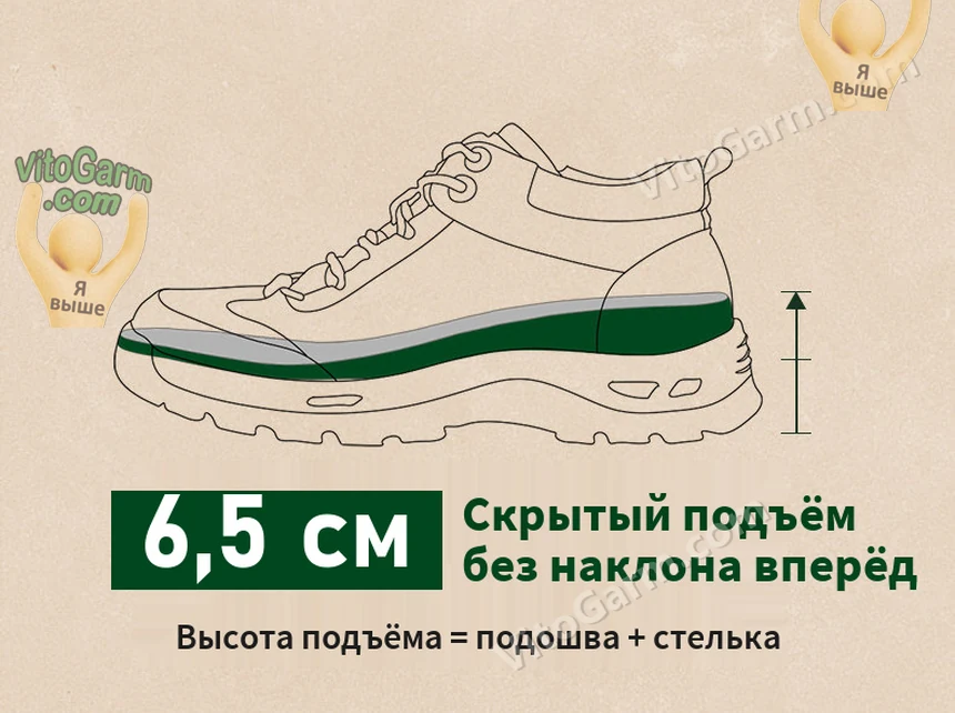 Скрытый подъём 6,5 см без наклона вперёд
