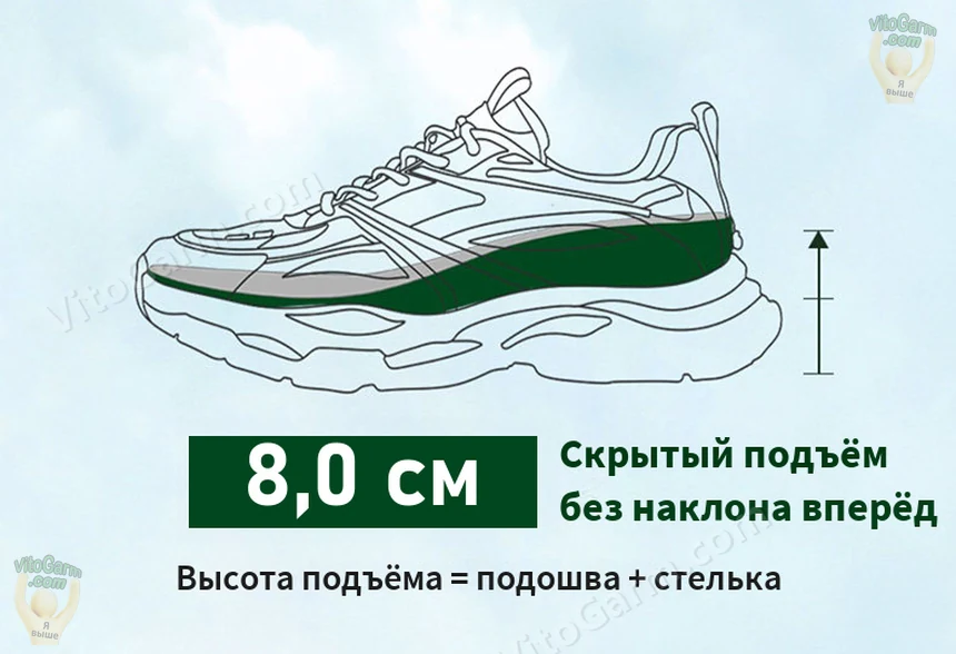 Скрытый подъём 8,0 см: подошва и стелька