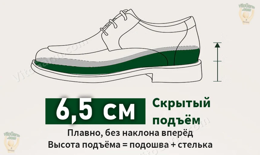 Скрытый подъём 6,5 см: подошва и стелька