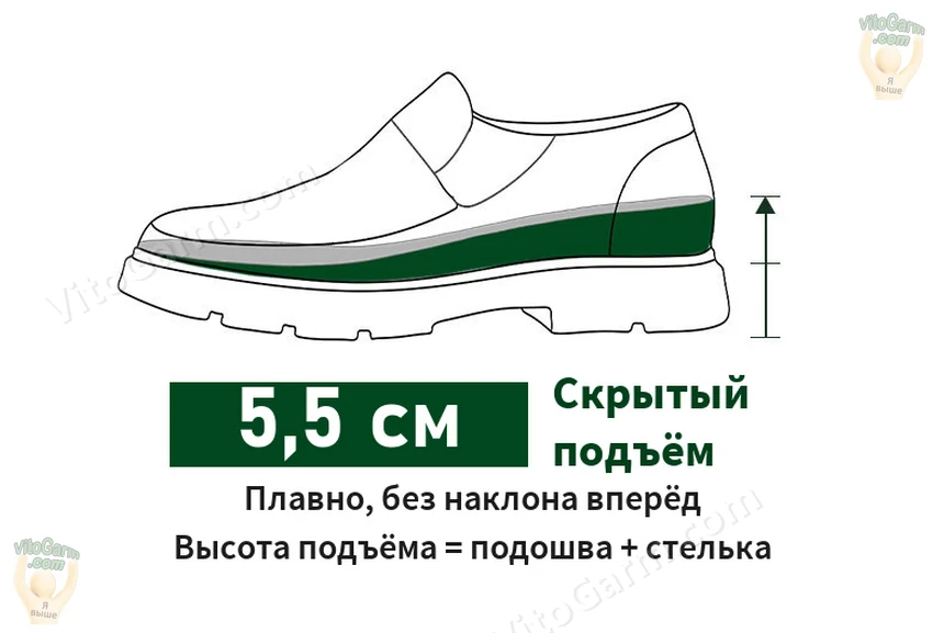 Схема скрытого подъёма 5,5 см: подошва и стелька
