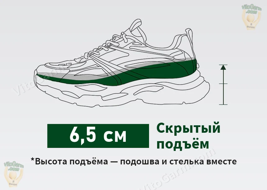 Схема скрытого подъёма 6,5 см: подошва и стелька